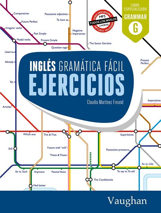Inglés Gramática Fácil Ejercicios | 9788416667345 | Martínez Freund, Claudia | Librería Castillón - Comprar libros online Aragón, Barbastro