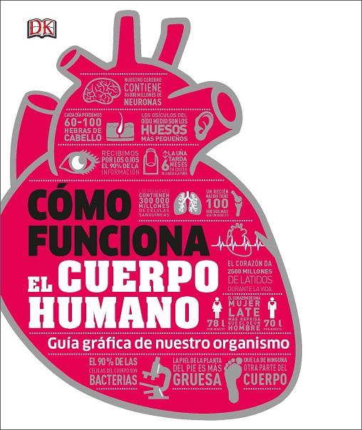 COMO FUNCIONA EL CUERPO HUMANO | 9780241366646 | Varios autores, | Librería Castillón - Comprar libros online Aragón, Barbastro