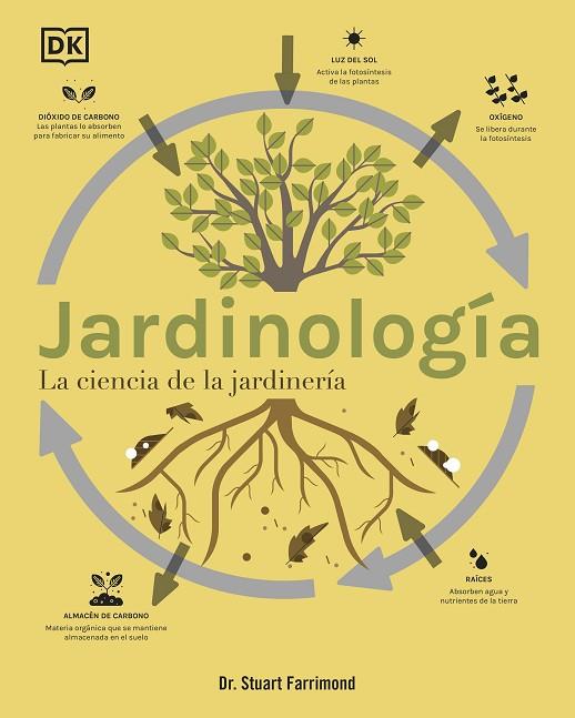Jardinología | 9780241664421 | STUART FARRIMOND | Librería Castillón - Comprar libros online Aragón, Barbastro