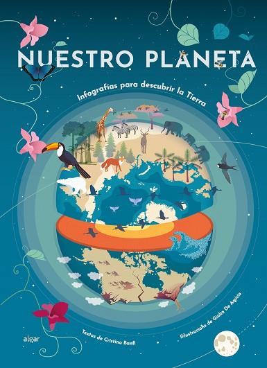 Nuestro planeta. Infografías para descubrir la Tierra | 9788491425649 | CRISTINA BANFI | Librería Castillón - Comprar libros online Aragón, Barbastro