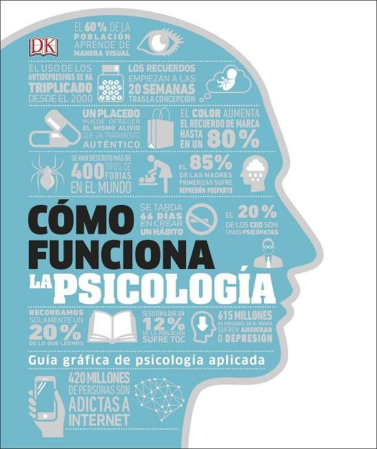 Cómo funciona la psicología | 9780241382370 | VV.AA. | Librería Castillón - Comprar libros online Aragón, Barbastro