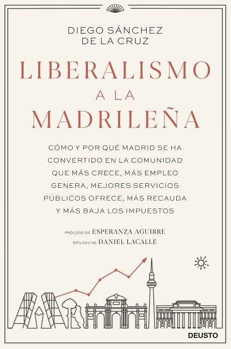 Liberalismo a la madrileña | 9788423432912 | Sánchez de la Cruz, Diego | Librería Castillón - Comprar libros online Aragón, Barbastro