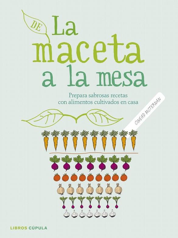 De la maceta a la mesa | 9788448021962 | McTernan, Cinead | Librería Castillón - Comprar libros online Aragón, Barbastro