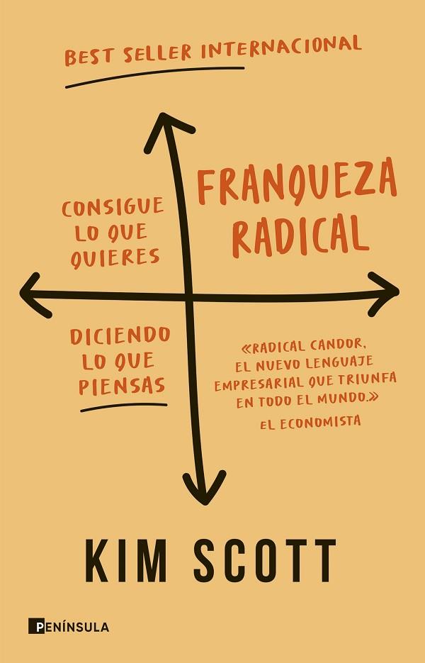 Franqueza radical | 9788411002189 | Scott, Kim | Librería Castillón - Comprar libros online Aragón, Barbastro