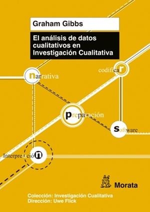 análisis de datos cualitativos en Investigación Cualitativa, El | 9788471126856 | Gibbs, Graham | Librería Castillón - Comprar libros online Aragón, Barbastro