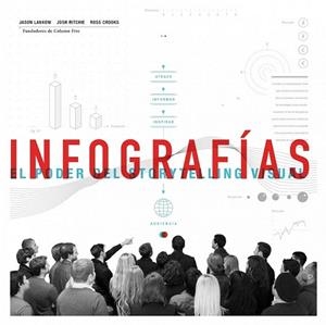 Infografías | 9788498752649 | Jason Lankow; Ross Crooks; Josh Ritchie | Librería Castillón - Comprar libros online Aragón, Barbastro