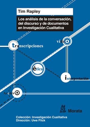 Los análisis de conversación, de discurso y de documentos en  Investigación  Cua | 9788471127785 | Rapley, Tim | Librería Castillón - Comprar libros online Aragón, Barbastro