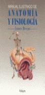 Manual ilustrado de Anatomía y Fisiología | 9788475830278 | Bevan, James | Librería Castillón - Comprar libros online Aragón, Barbastro