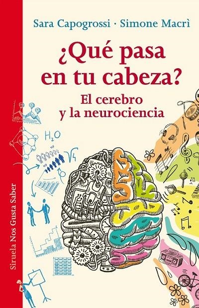 ¿Qué pasa en tu cabeza? | 9788416280506 | Capogrossi, Sara/Macrì, Simone | Librería Castillón - Comprar libros online Aragón, Barbastro