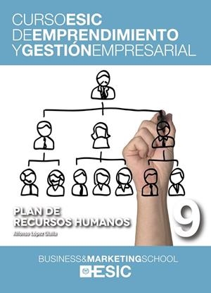 Plan de recursos humanos | 9788473569453 | López Olalla, Alfonso | Librería Castillón - Comprar libros online Aragón, Barbastro