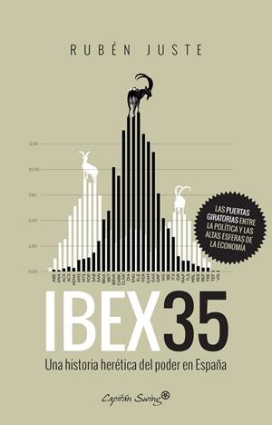 Ibex 35 | 9788494588686 | Rubén Juste | Librería Castillón - Comprar libros online Aragón, Barbastro