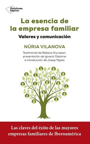 La esencia de la empresa familiar | 9788417002787 | Vilanova, Núria | Librería Castillón - Comprar libros online Aragón, Barbastro