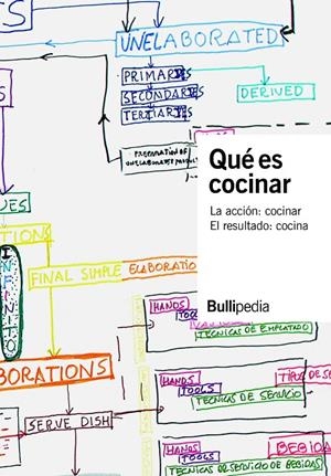 Qué es cocinar | 9788409126316 | BULLIPEDIA, ELBULLIFOUNDATION | Librería Castillón - Comprar libros online Aragón, Barbastro