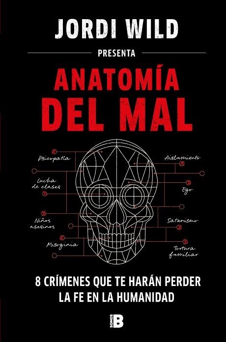 ANATOMIA DEL MAL: True Crime (Título secreto) | 9788466671637 | Jordi Wild | Librería Castillón - Comprar libros online Aragón, Barbastro