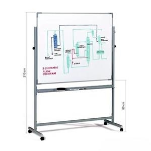 PIZARRA BLANCA FAIBO 11/11-3 VOLTEABLE 122X100 ESTRATIFICADA BLANCA DOS SUPERFICIES  | 8425901183300 | Librería Castillón - Comprar libros online Aragón, Barbastro