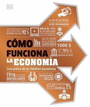Cómo funciona la economía | 9780241753170 | Dk | Librería Castillón - Comprar libros online Aragón, Barbastro