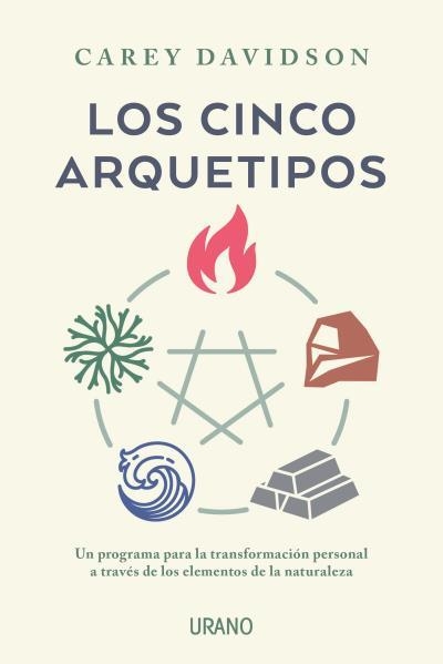 Los cinco arquetipos | 9788417694050 | Davidson, Carey | Librería Castillón - Comprar libros online Aragón, Barbastro