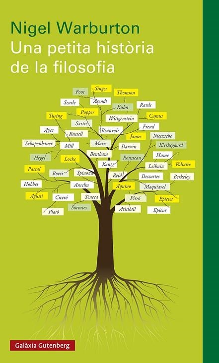 Una petita història de la filosofia- rústica | 9788419392053 | Warbuton, Nigel | Librería Castillón - Comprar libros online Aragón, Barbastro