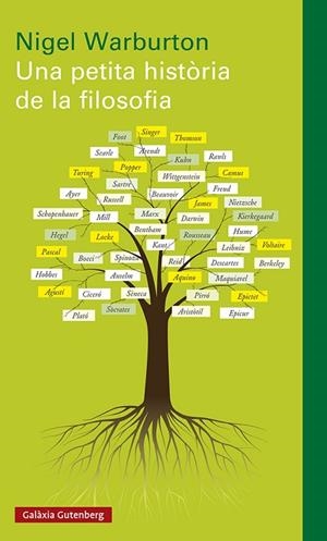 Una petita història de la filosofia- rústica | 9788419392053 | Warbuton, Nigel | Librería Castillón - Comprar libros online Aragón, Barbastro