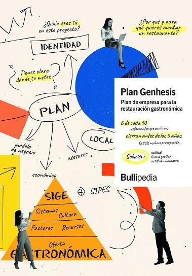 Plan Genhesis | 9788409488667 | elBullifoundation | Librería Castillón - Comprar libros online Aragón, Barbastro