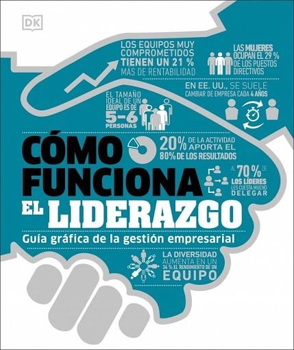 Cómo funciona el liderazgo | 9780241815946 | Dk | Librería Castillón - Comprar libros online Aragón, Barbastro